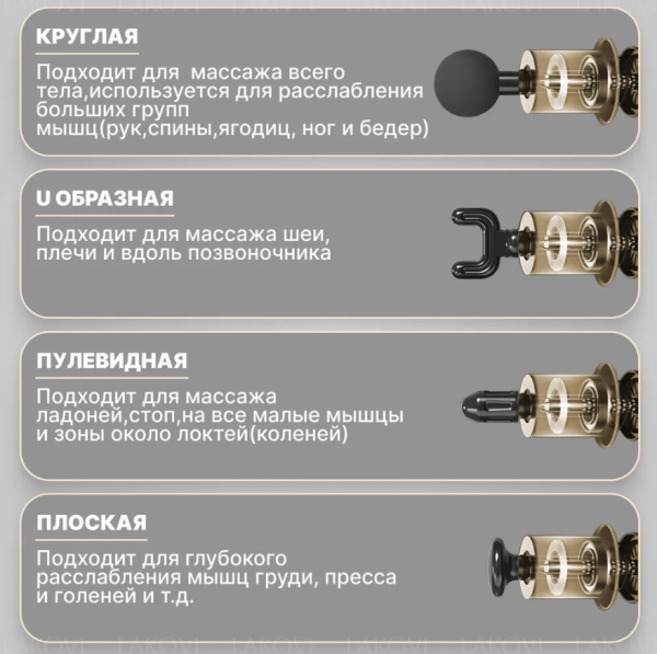 Компактный портативный массажер мышечный (массажный перкуссионный ударный пистолет) Massager KH-920, 25W (8 насадок, 5 режимов интенсивности, USB / Type-C зарядка)